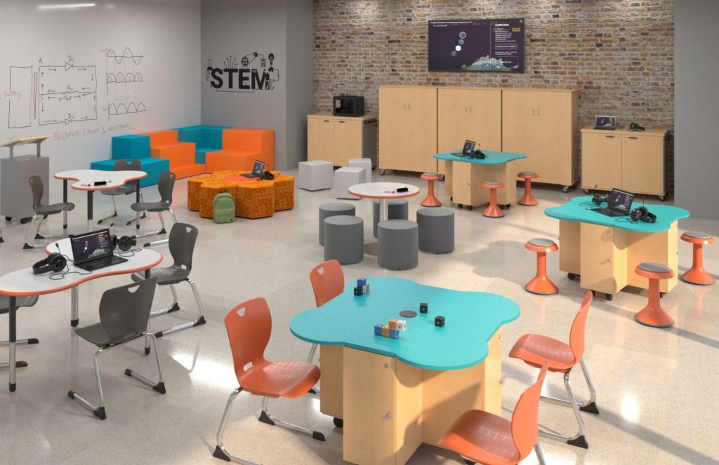 Meeting The Needs Of All Students Through Smart Learning Space Design 